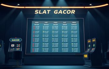 Slot Gacor Memberikan Jackpot